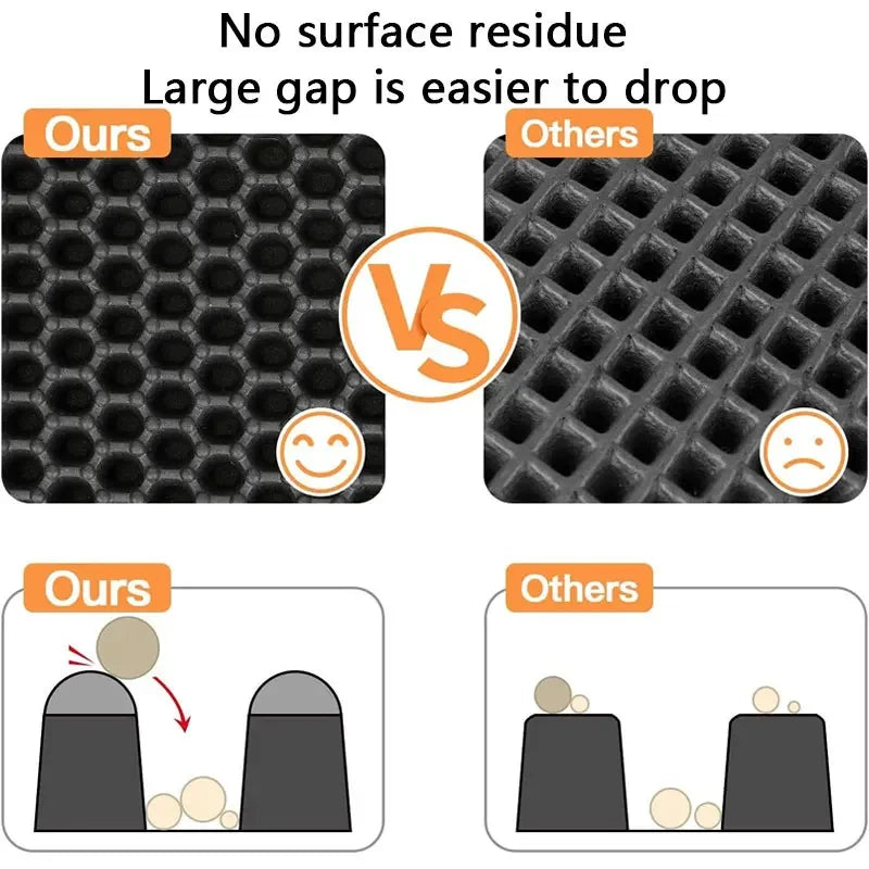 Cat Litter Mat Non-Slip Large Pet Litter Box Mat Double Layer Wear-Resistant Waterproof Cat Litter Mat Pet Cleaning Supplies